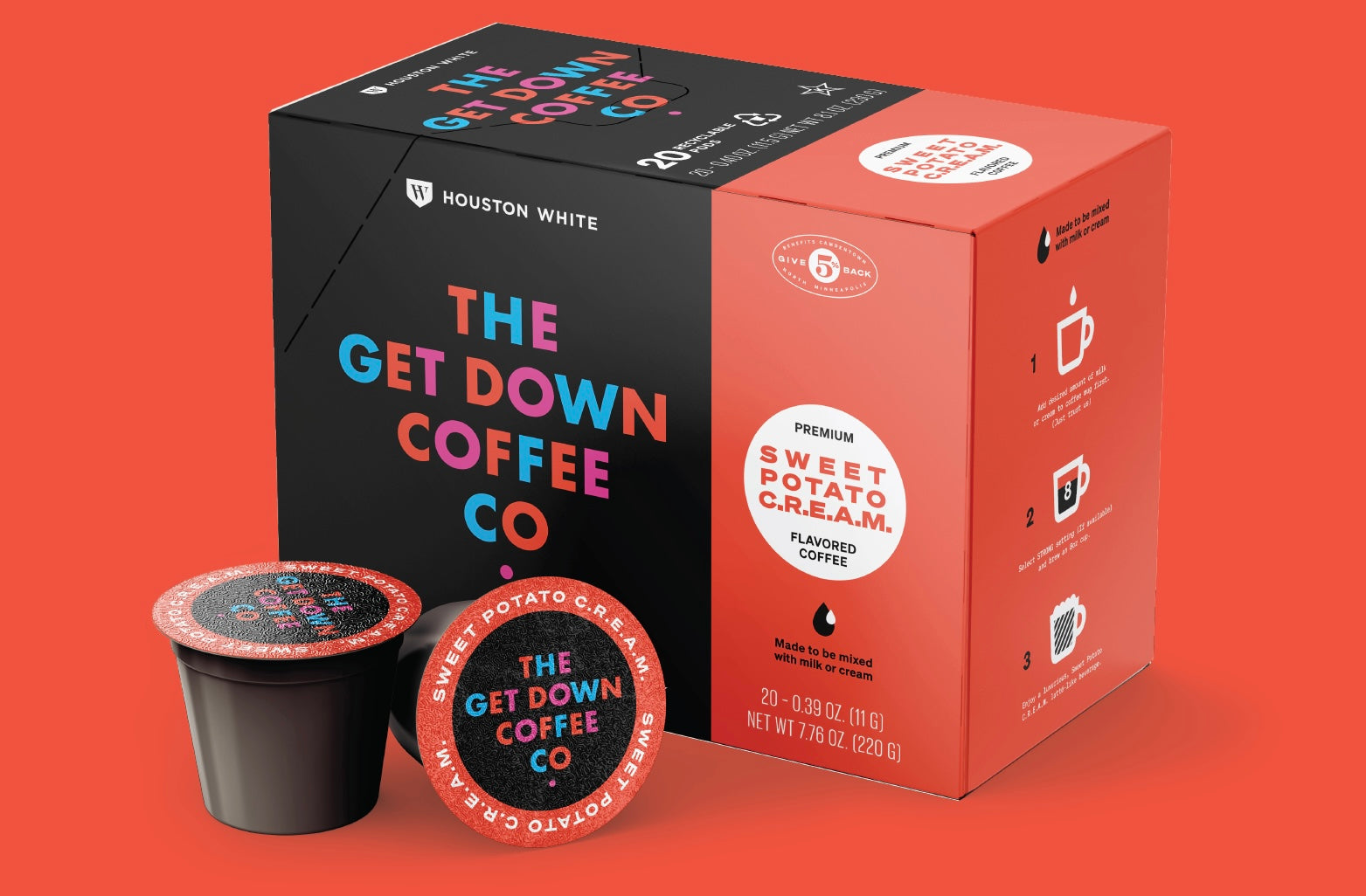 Coffee Pods — Why and How?